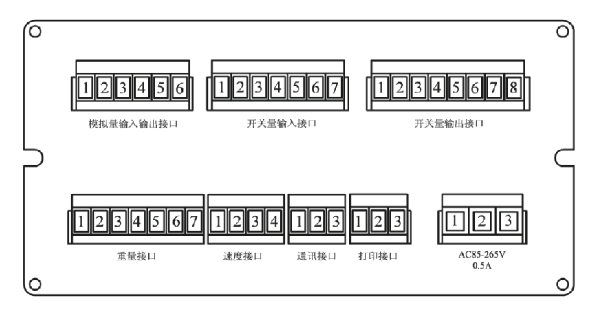 LC-200-B（盘装）接线端子布局