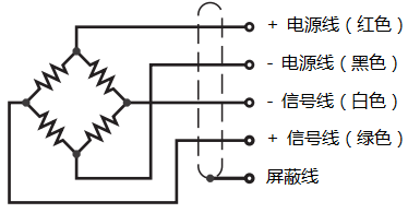 四线制粉色视频免费观看电缆示意图